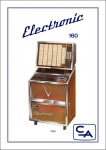 Service Manual Canteen Electronic 160 