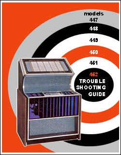 Trouble Shooting Guide 447-452 