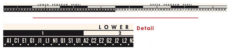 Popularity meter letter and number strip 160, black 