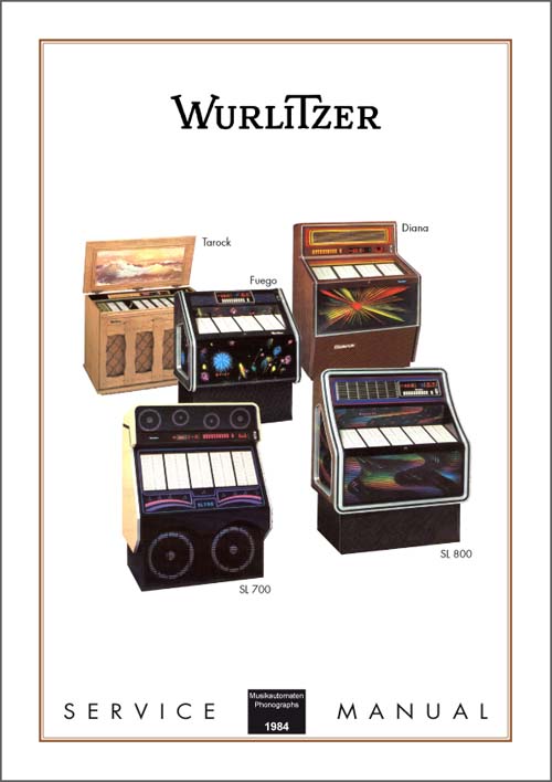 Service Manual Modelle 1984 