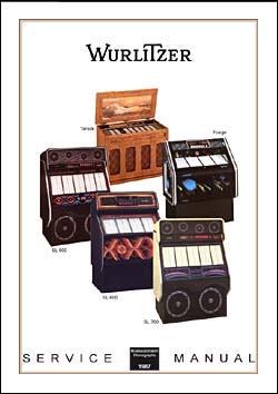 Service Manual Modelle 1987 